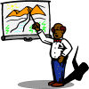 Management Theories