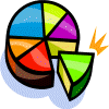 allocations