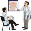 healthcare sectors