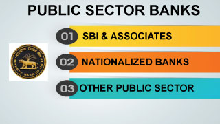 Banking Public Sector Banks Map teaser
