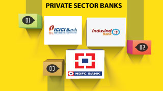 Private Sector Banking teaser