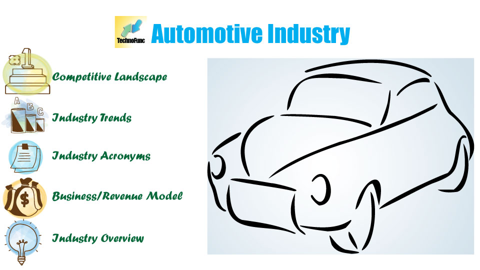 Automotive field