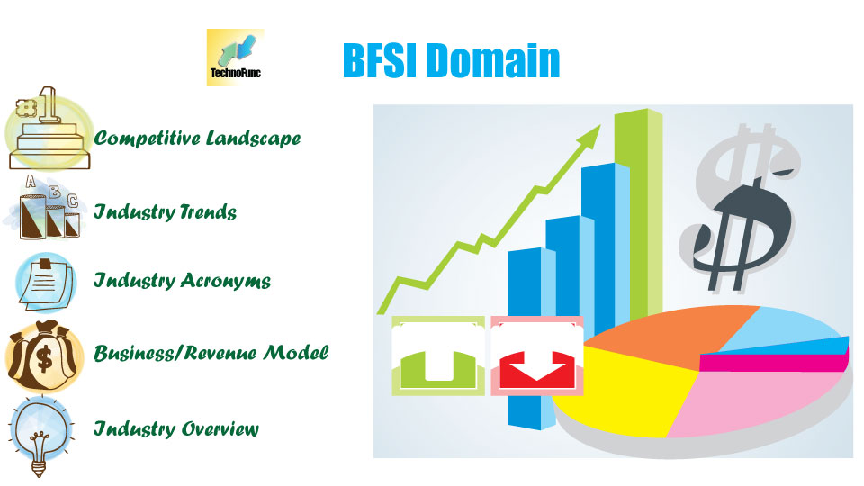 BFSI domain