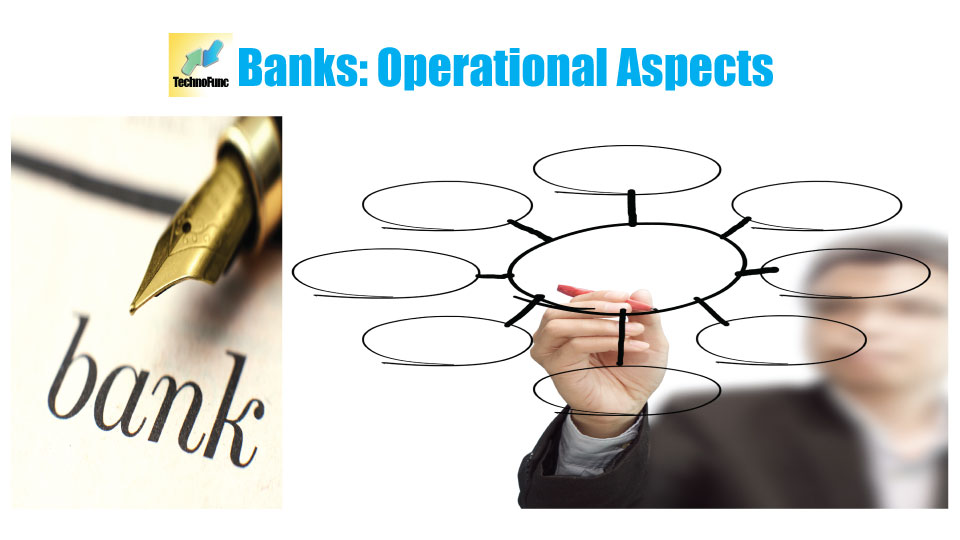 Banking activity