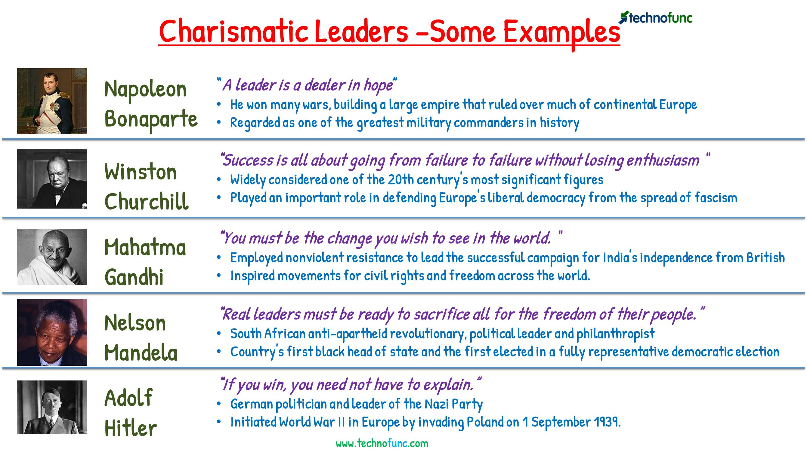 What are the traits of a charismatic person?