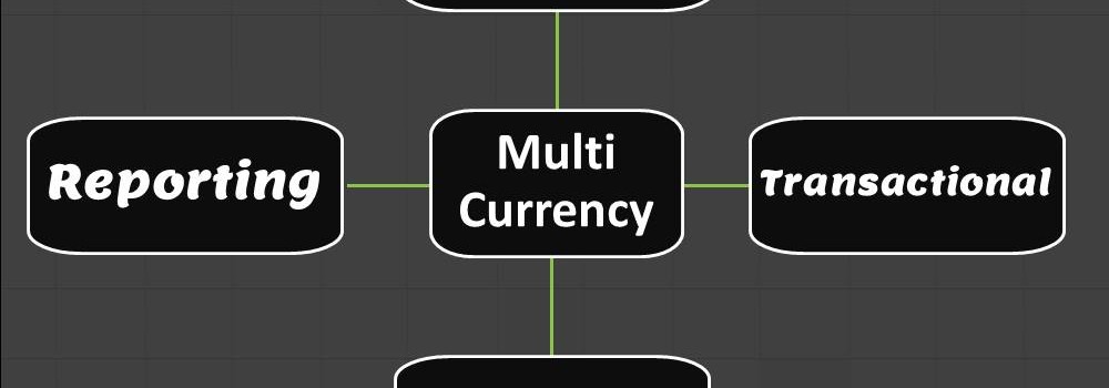 Concept of Foreign Branches