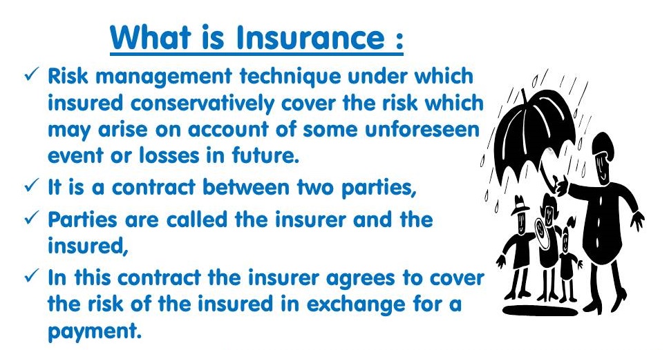 Overview of Insurance Sector