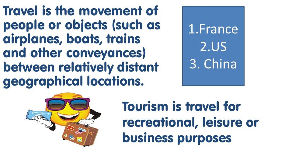 What is Travel & Tourism