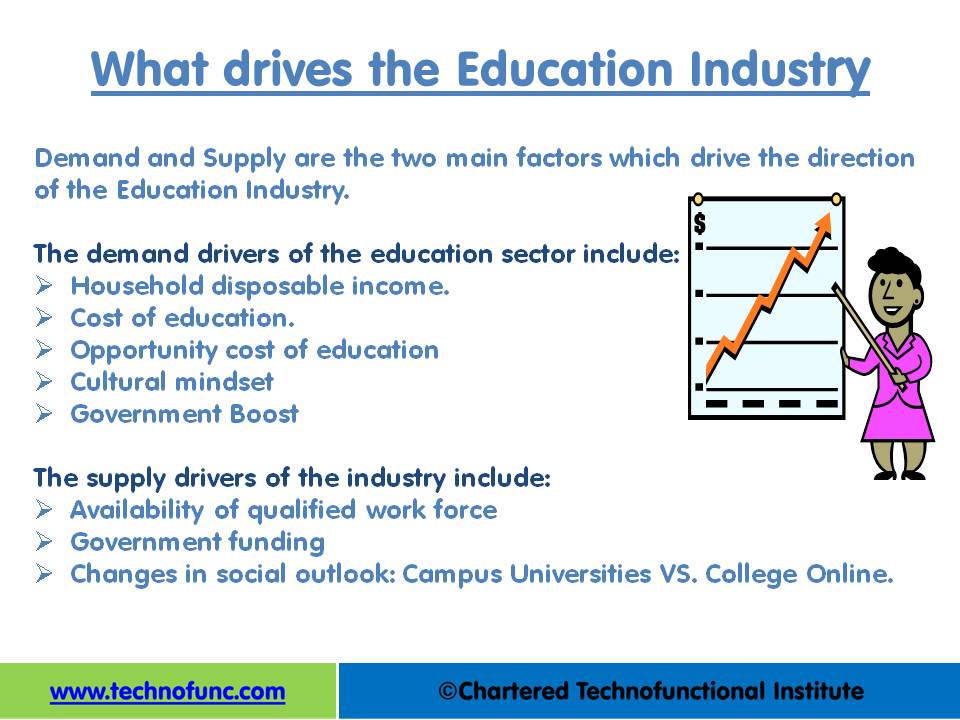 What drives the Education Industry