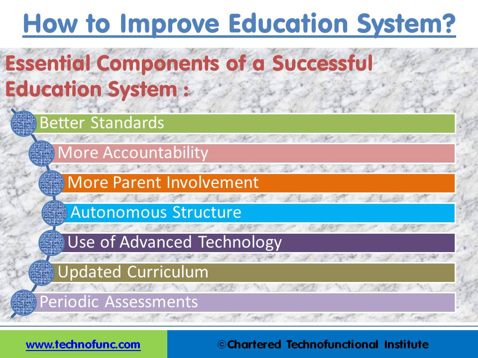 essay on how can we improve our education system