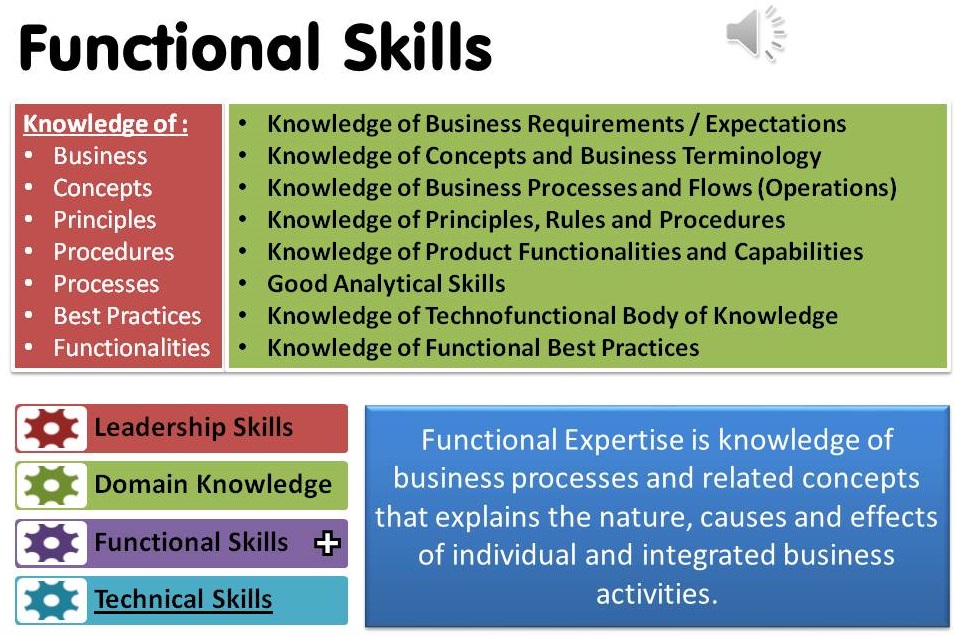 Develop functional skills