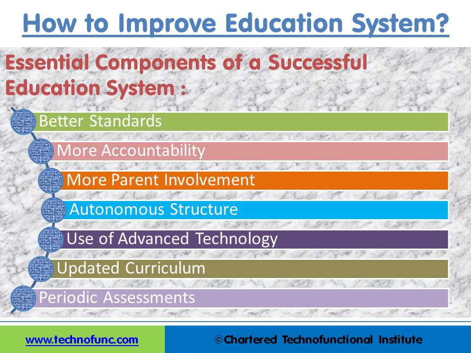 How to Improve Education System