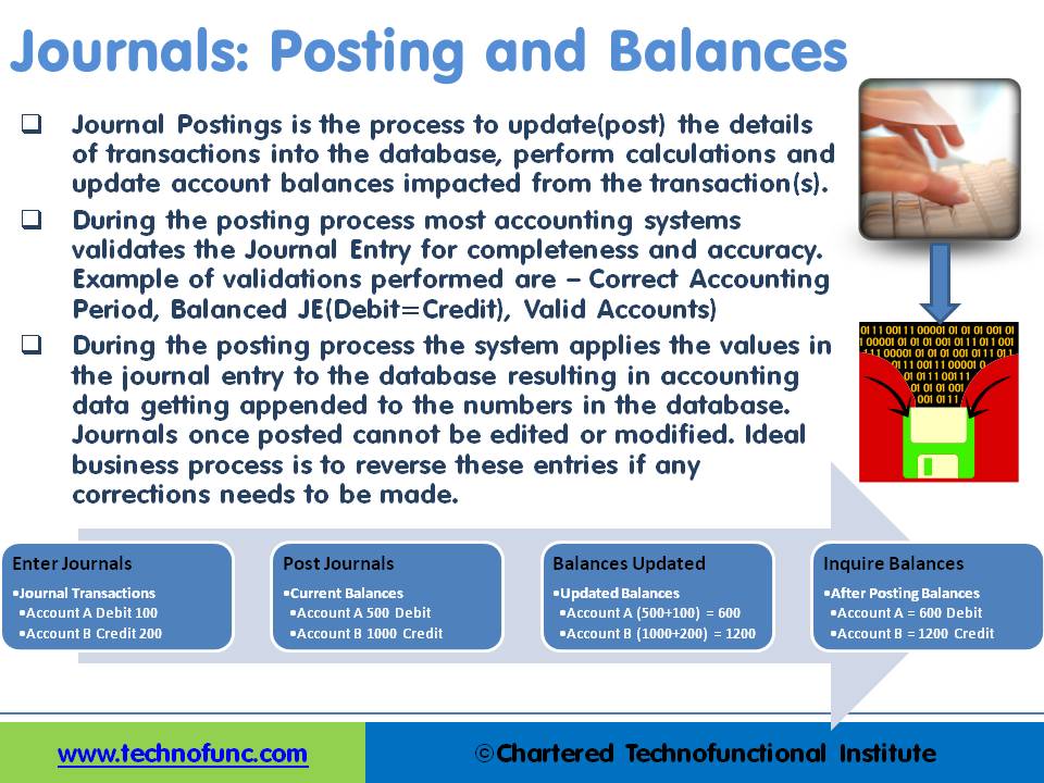 GL - Journal Posting and Balances