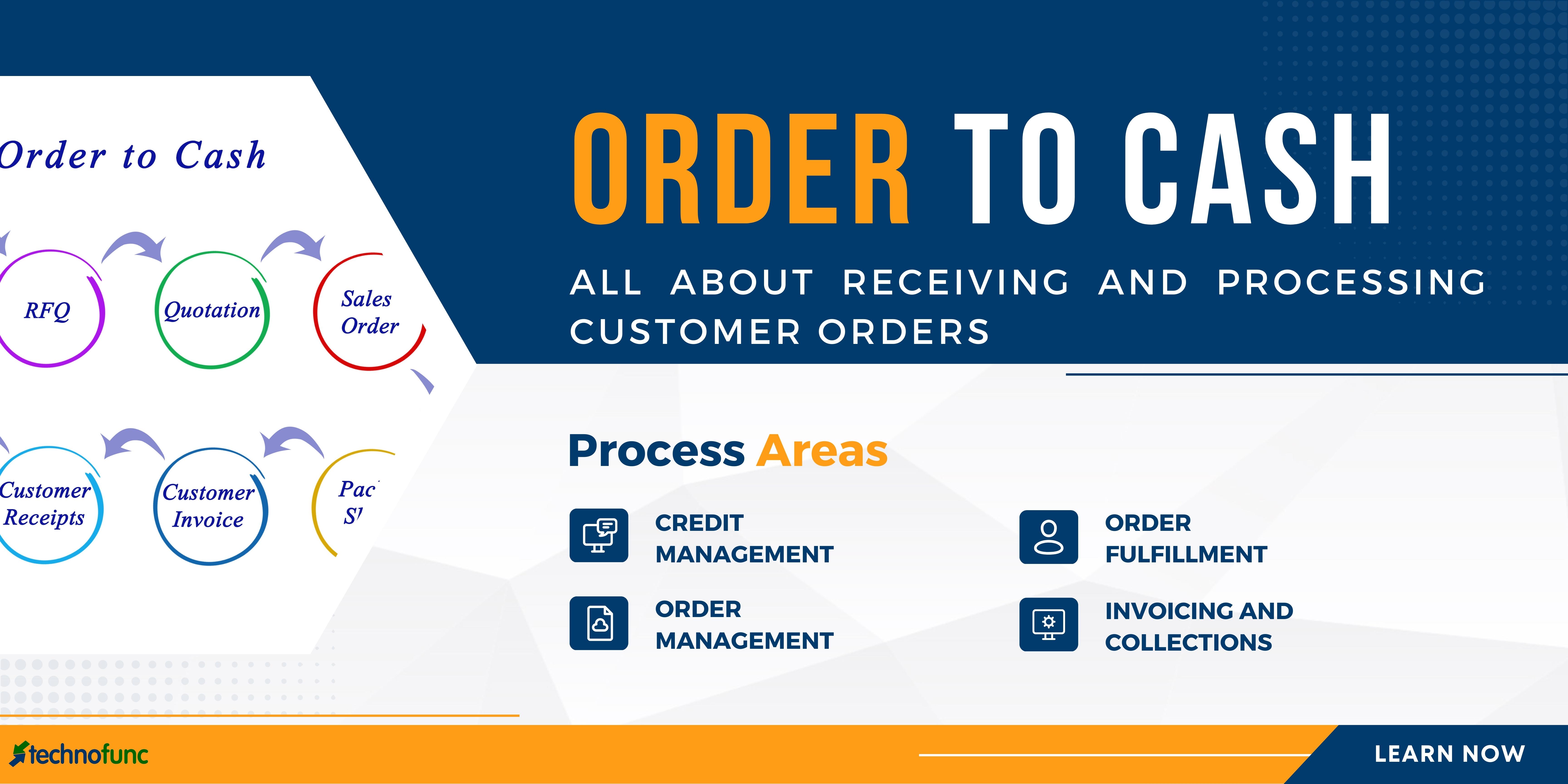 Order to Cash