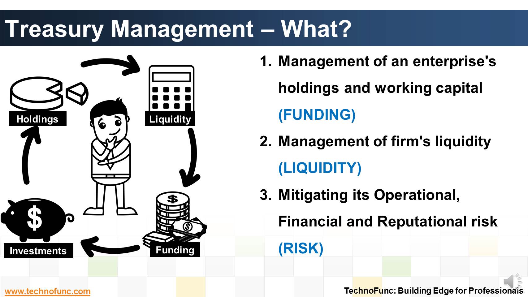 Treasury Management – What?