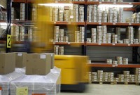 Types of Inventory Count Processes