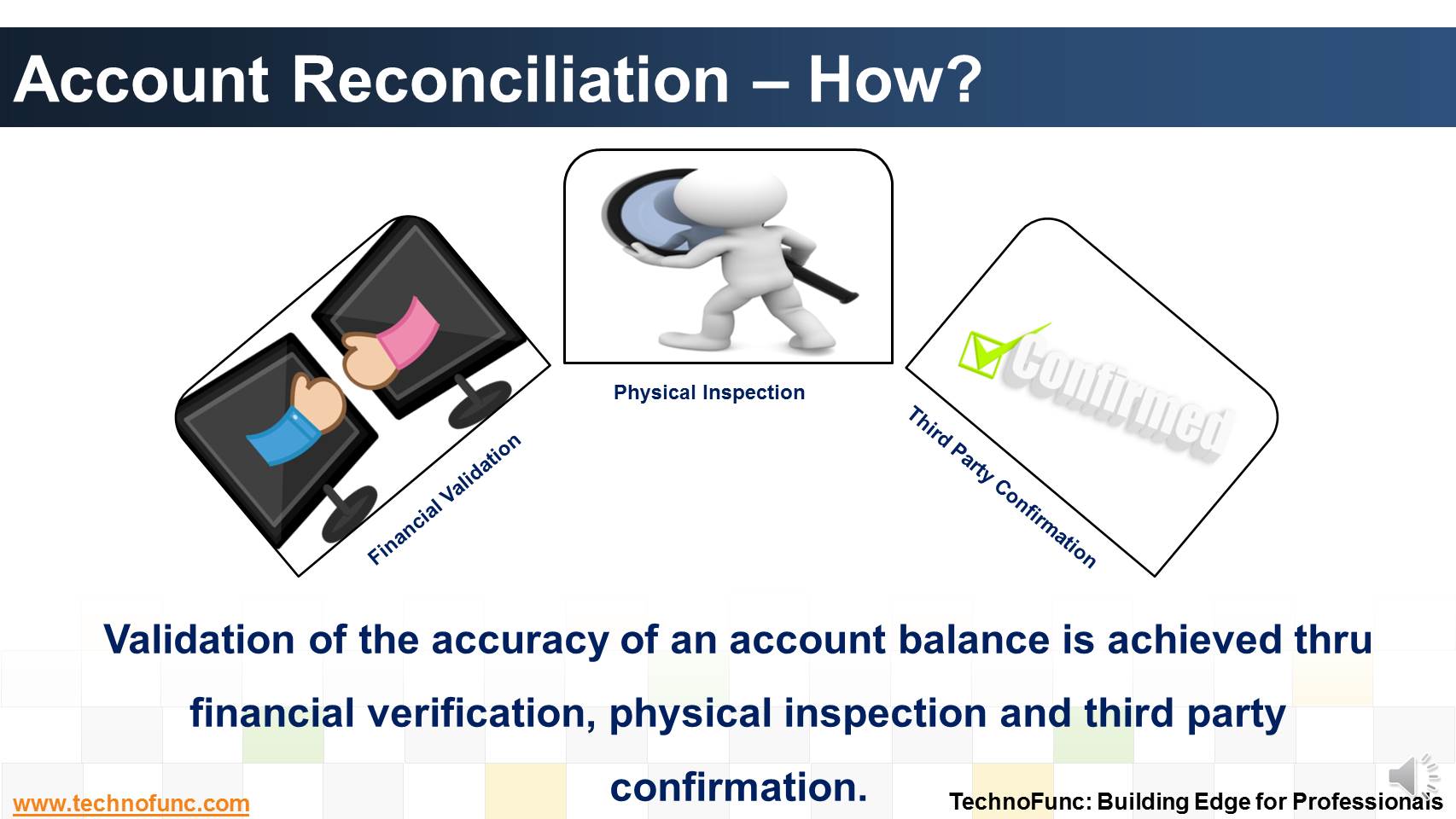 Account Reconciliation – How?
