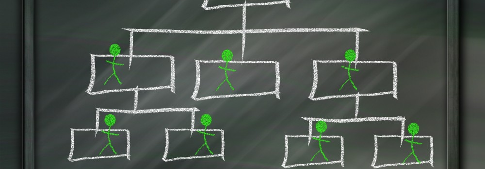 Defining Organizational Hierarchies