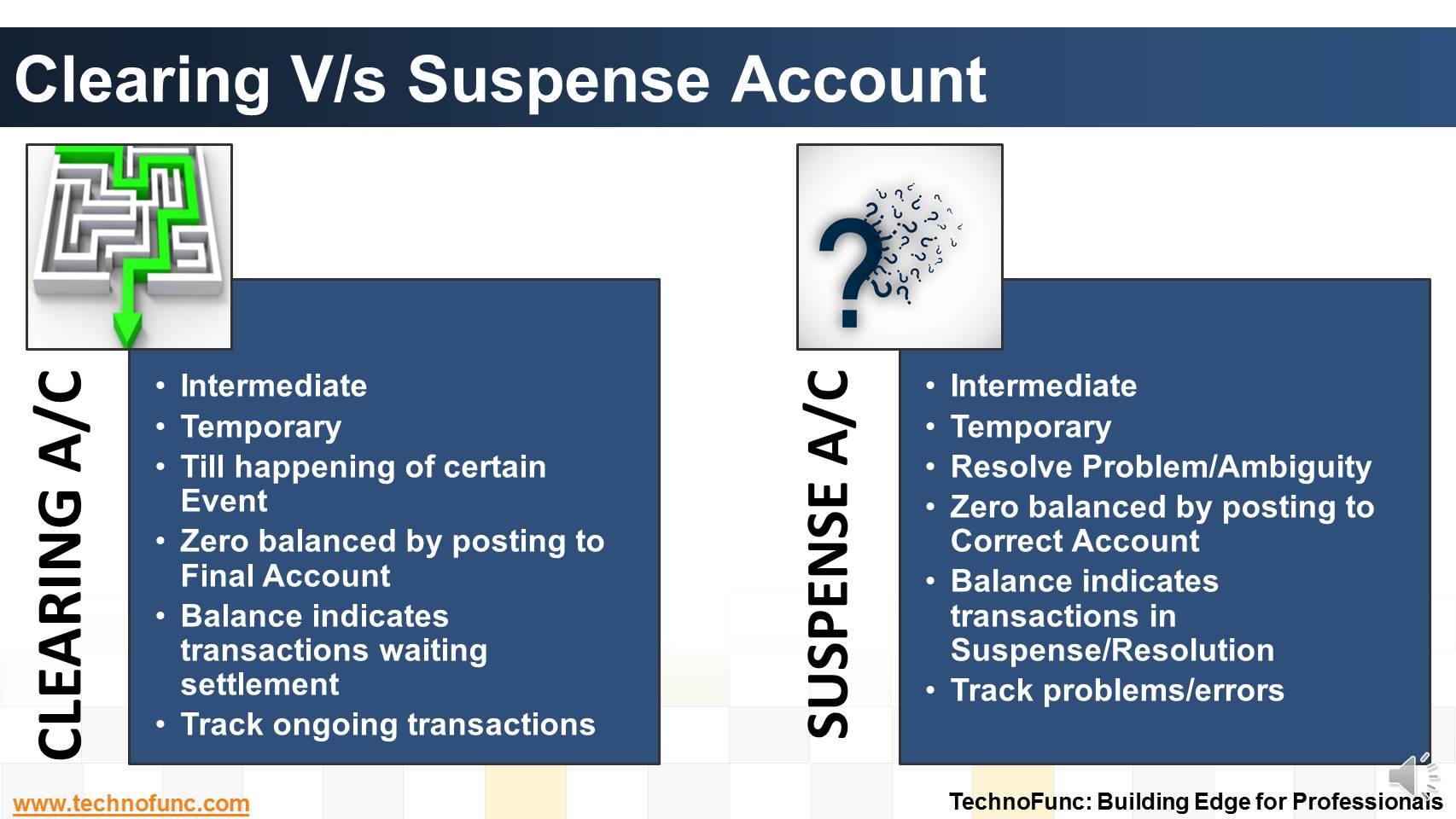 Clearing V/s Suspense Account