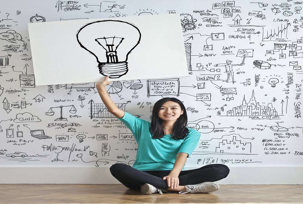 Concept of Innovation