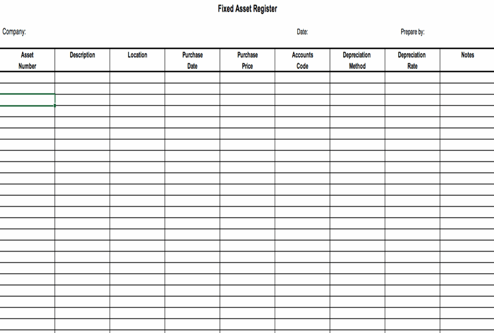 Need a fixed asset register