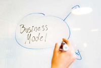 Retail Industry - Business Model