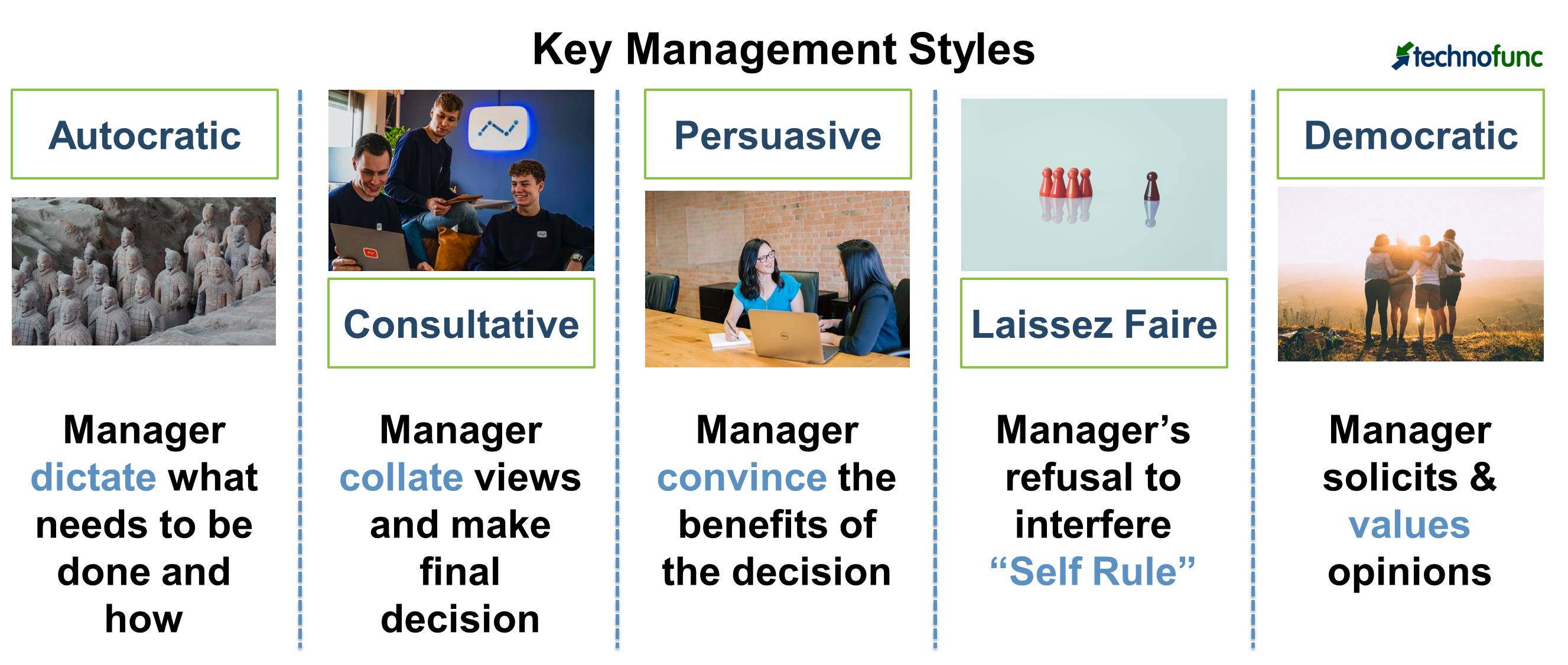 Key Management Styles