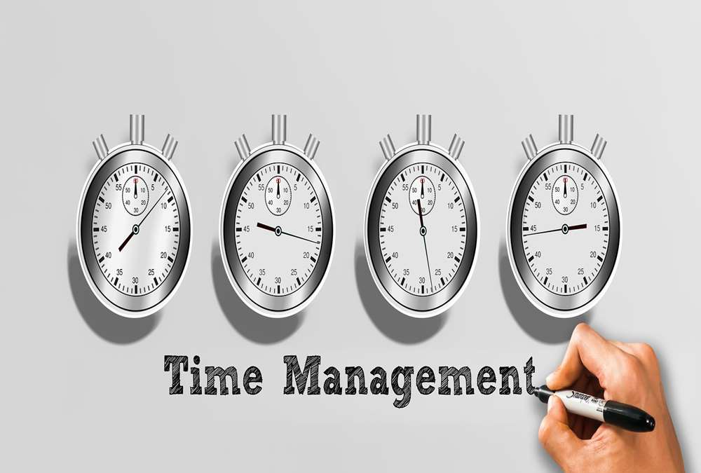 Time management process