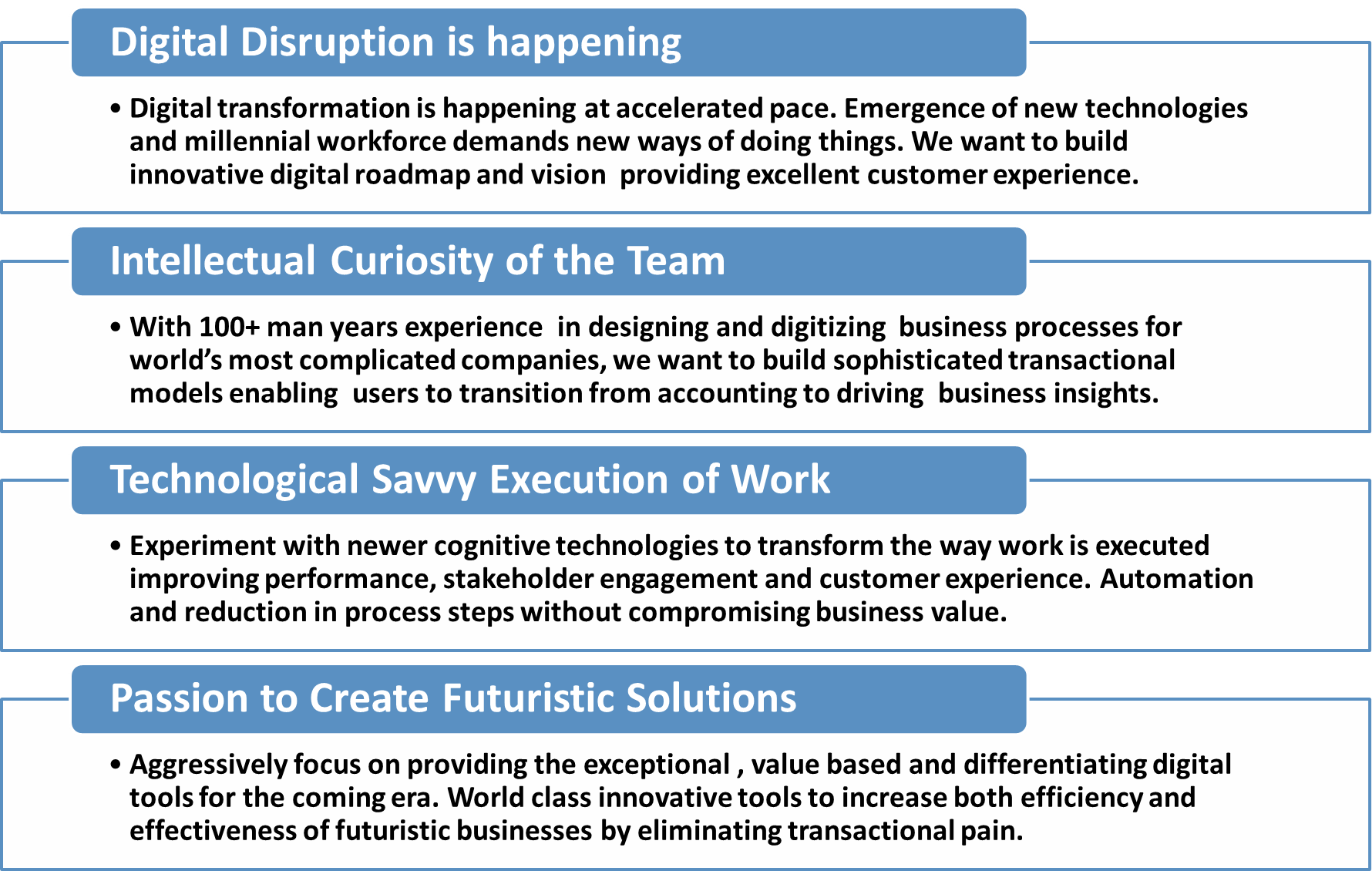 Guide to Technical Leadership Skills