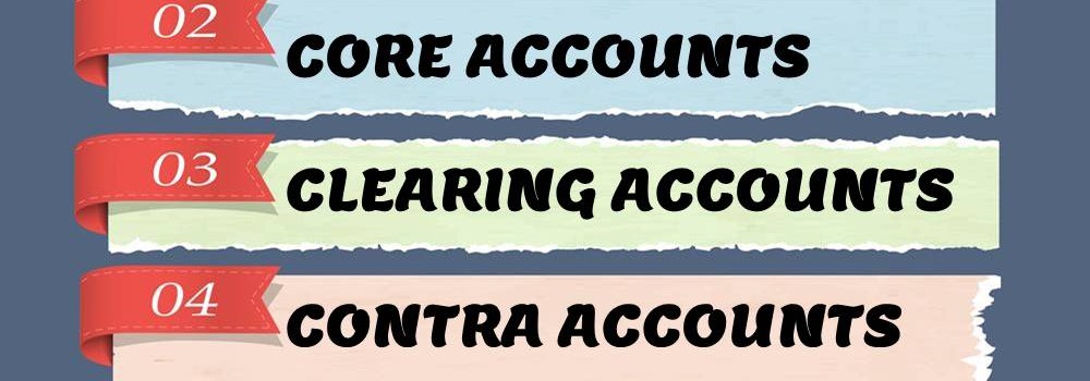 Contra & Control Accounts